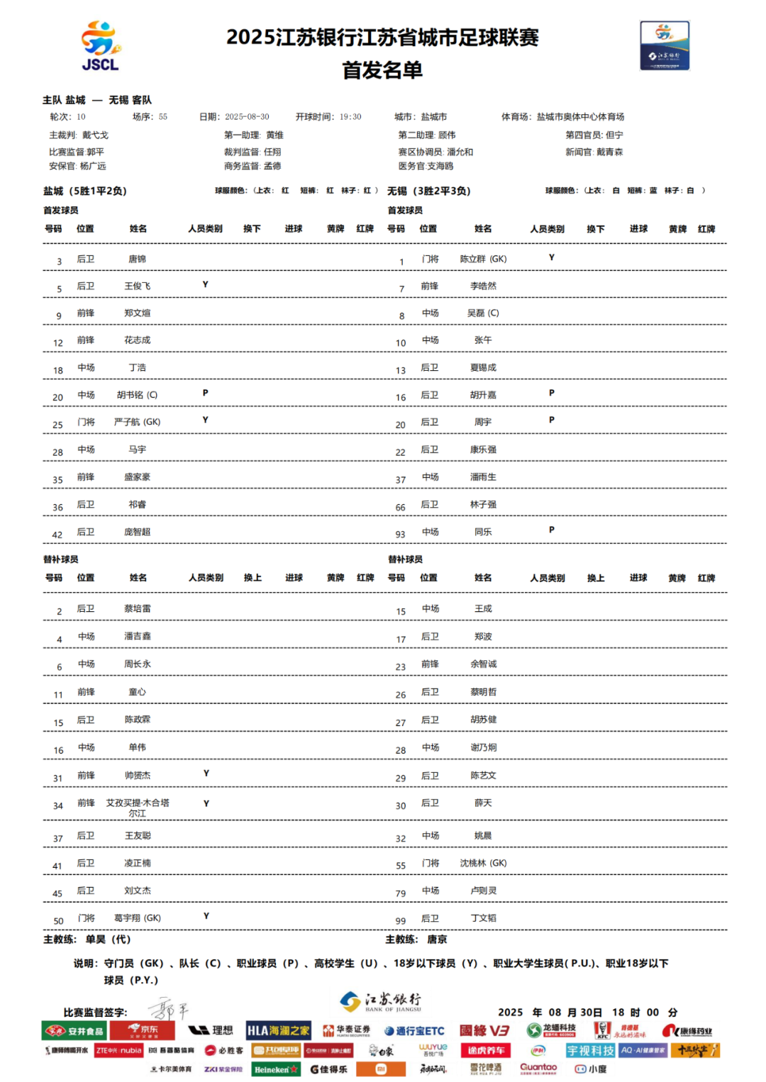 今晚“苏超”，常州队黄紫昌首发上场