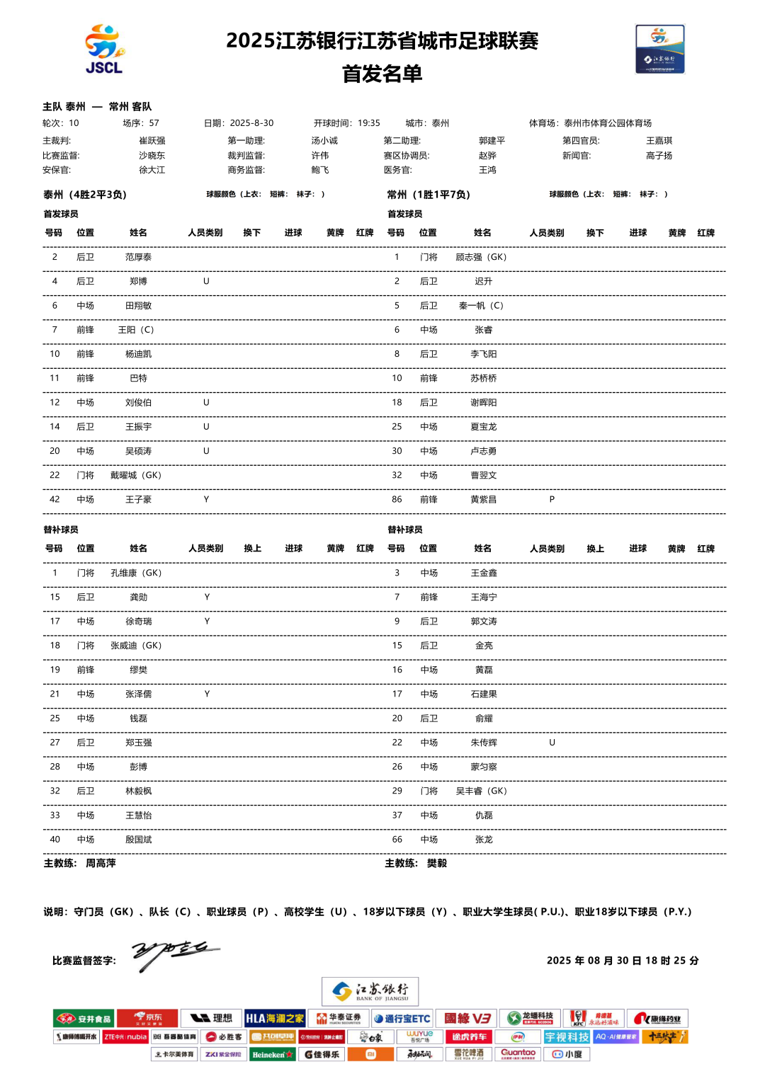 今晚“苏超”，常州队黄紫昌首发上场